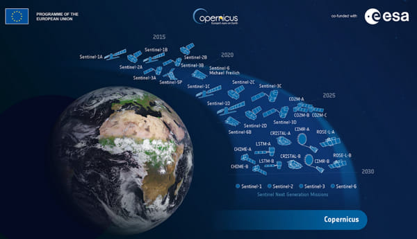 El uso de los datos por satélite para fomentar una agricultura sostenible